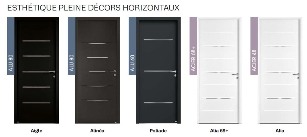Portes d'entrée Alu, PVC, Bois, Acier — Pays Basque & Landes